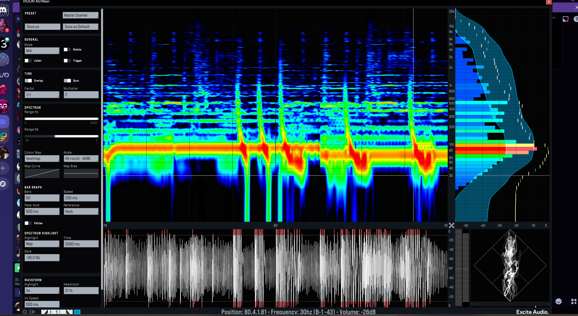 Musique Personnalisée